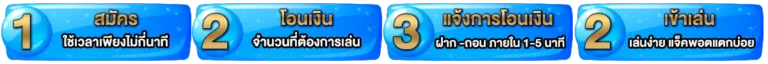 สล็อตpgslotsun